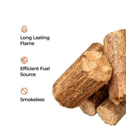 Eco Fire Logs - 5 Pack