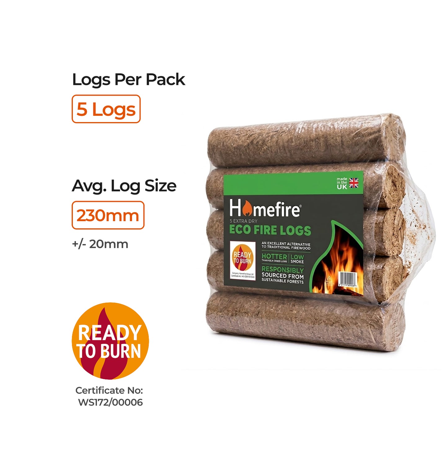 Eco Fire Logs - 5 Pack