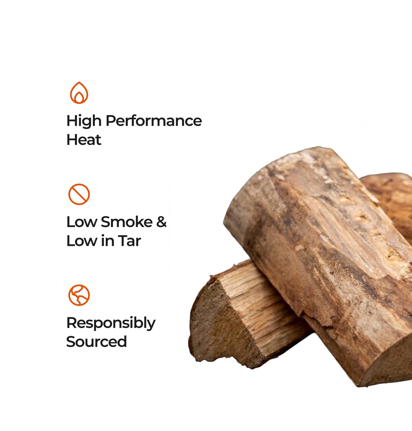 Homefire Kiln Dried Firewood - Standard Crate