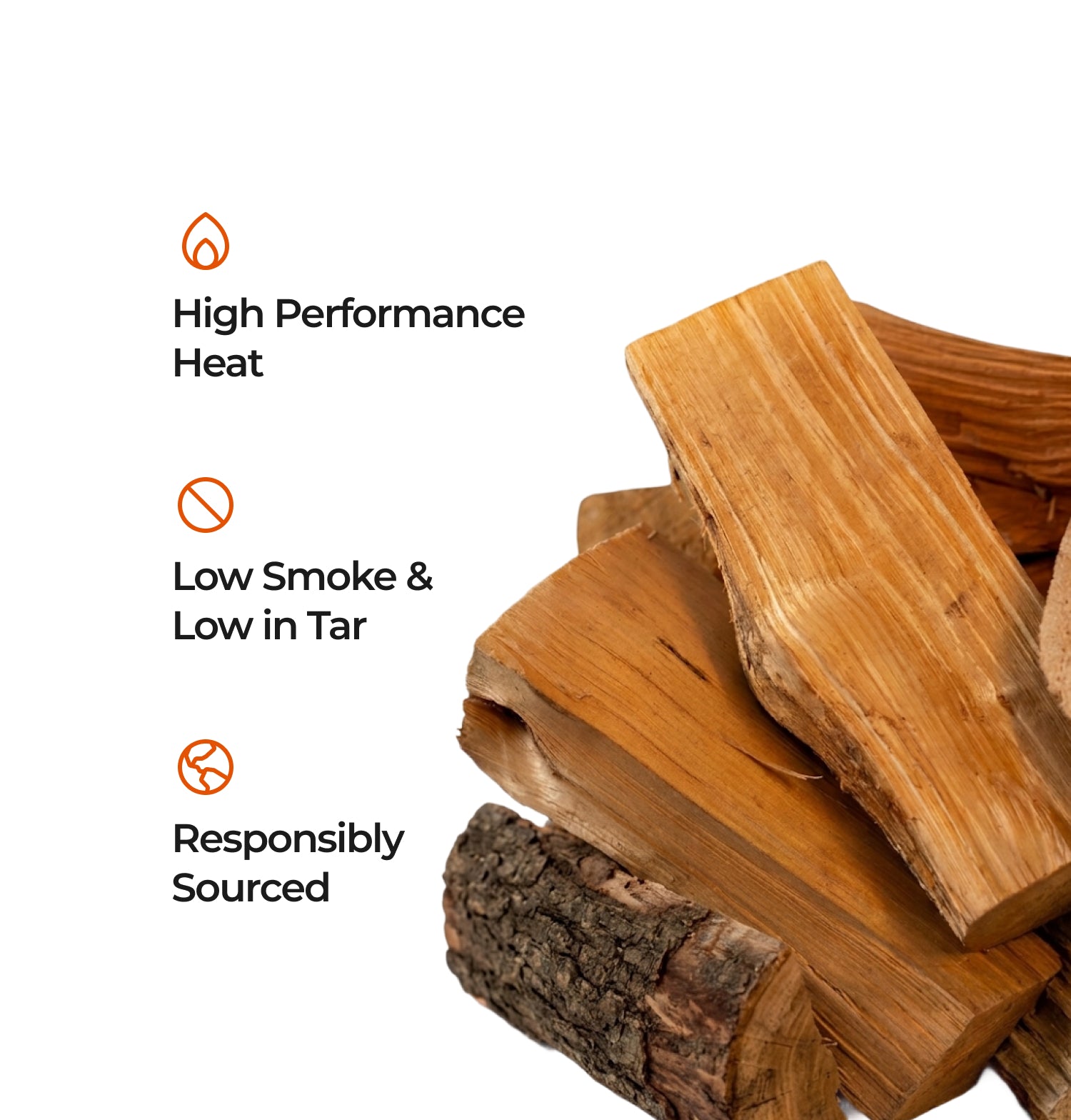 Buy Kiln Dried Logs Online | Homefire