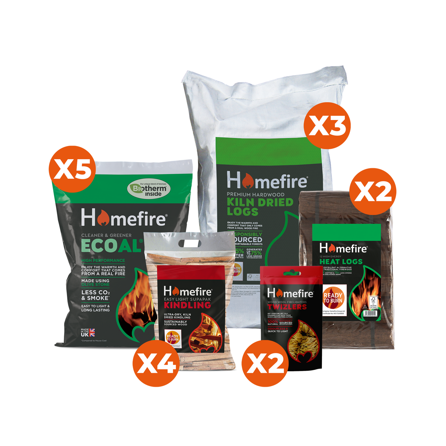 Multi-Fuel Burner Bundle