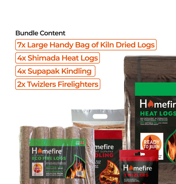 Log Burner Starter Kit